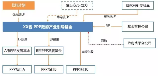 18 42号文3