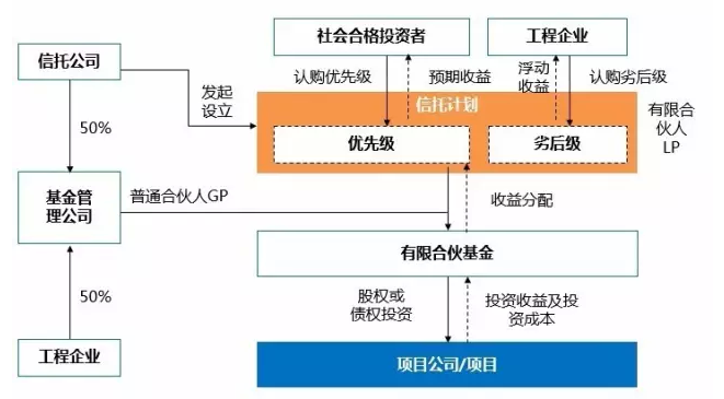 18 42号文4