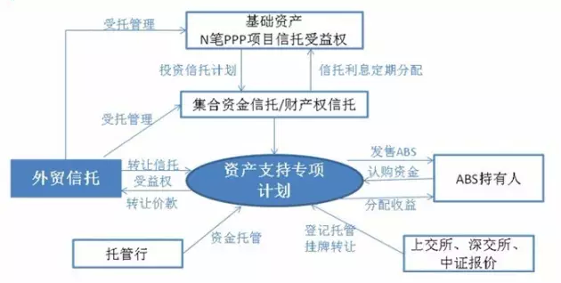 18 42号文5