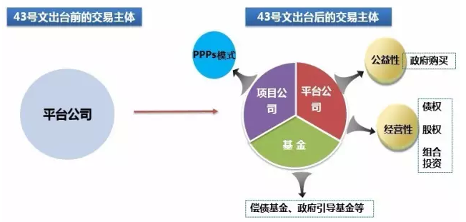 18 43号文1