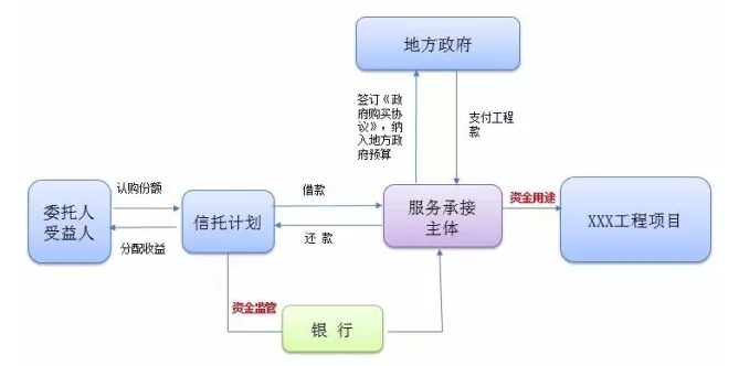 18 43号文2