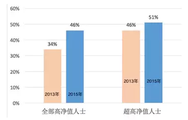 19 中国式1