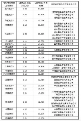 屏幕快照 2018-08-20 下午4.56.50