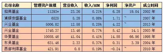 屏幕快照 2018-08-20 下午4.57.03