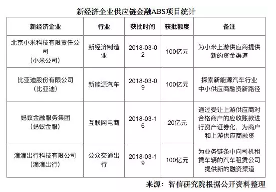 屏幕快照 2018-08-20 下午5.24.27